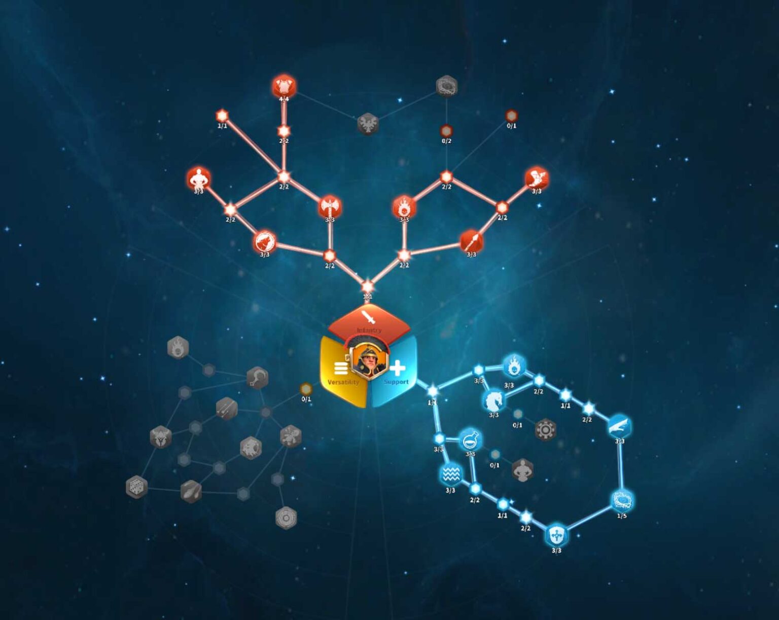 Rok Scipio Africanus Prime Talent Tree Build, Pairings, and Equipments ...