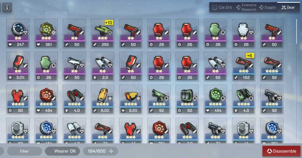 Artery gear Equipment list
