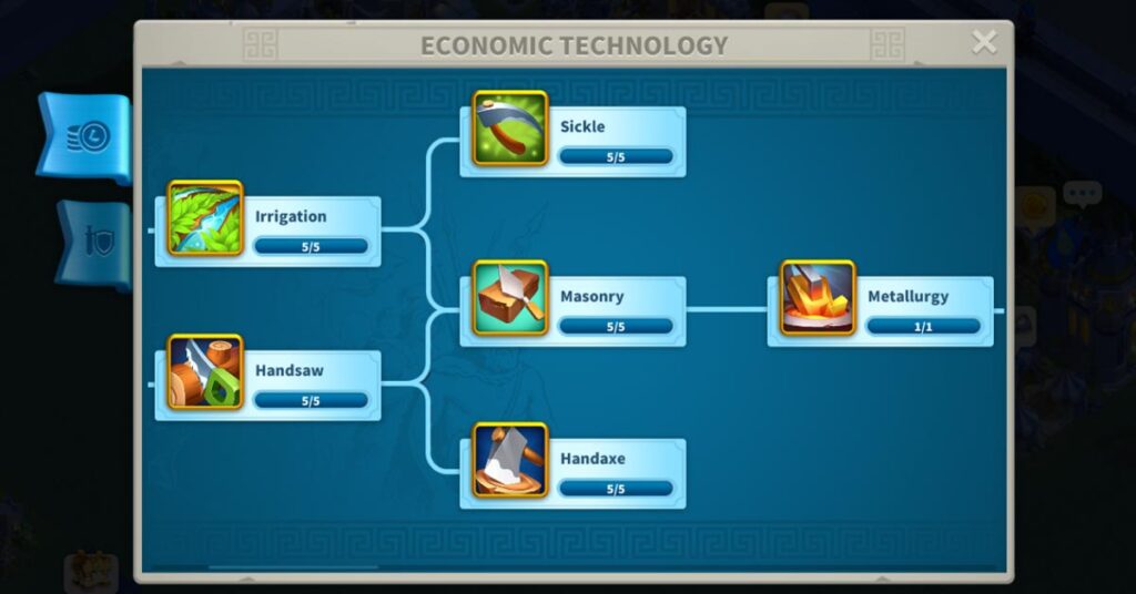 rok best technology guide