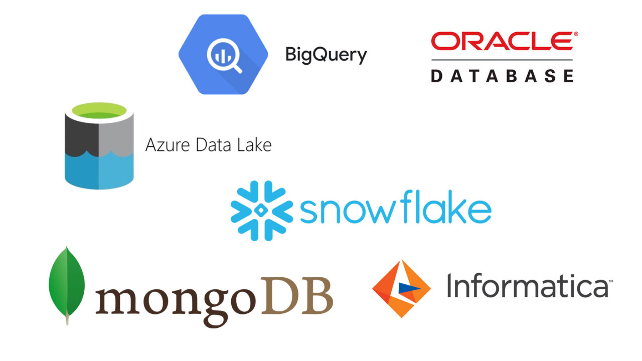 Best Data Management Softwares in 2026