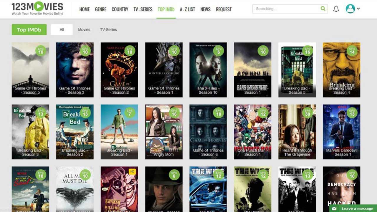 Find out why pirated content and sites are getting popular Again