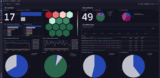 Best Network Monitoring Software in 2026