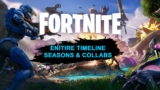 Fortnite All Seasons Timeline