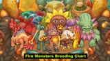 MSM(My Singing Monsters) – Fire Monsters Breeding Combinations