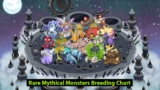 MSM(My Singing Monsters) – Rare Mythical Monsters Breeding Combinations