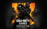All of Call of Duty games in Release and Chronological Order
